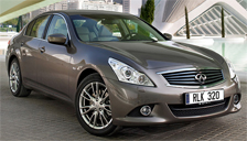 Infiniti G37 Alloy Wheels and Tyre Packages.